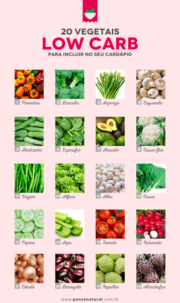 20 vegetais low carb para incluir no seu cardápio - dieta low carb cardápio